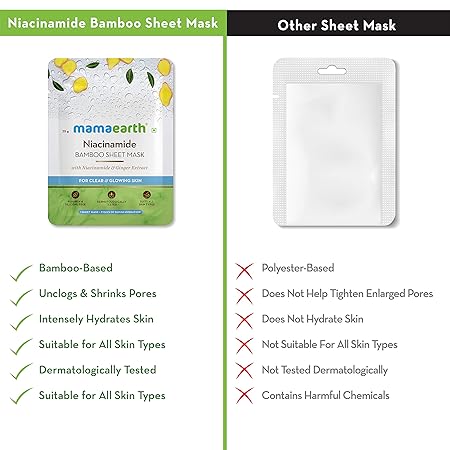 Mamaearth Niacinamide Bamboo sheet mask- pack of 2